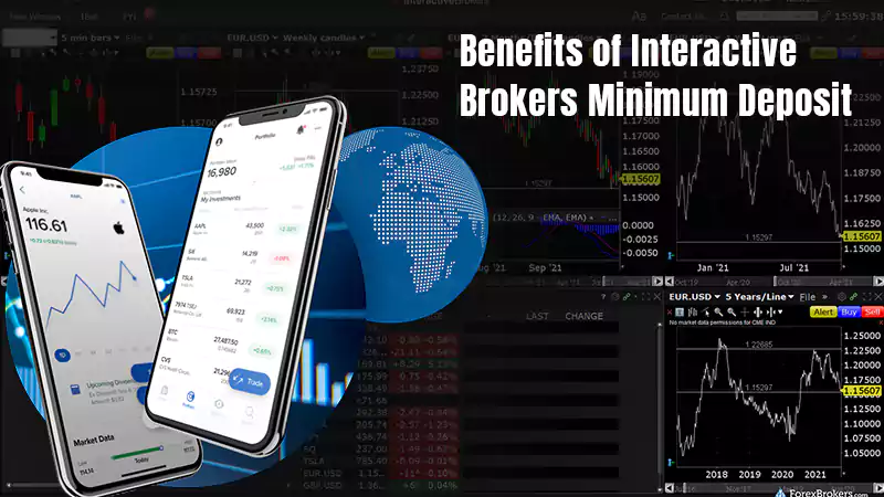 Interactive Brokers