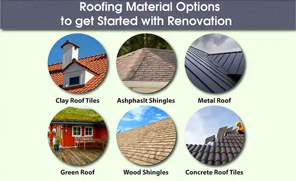 roofing material