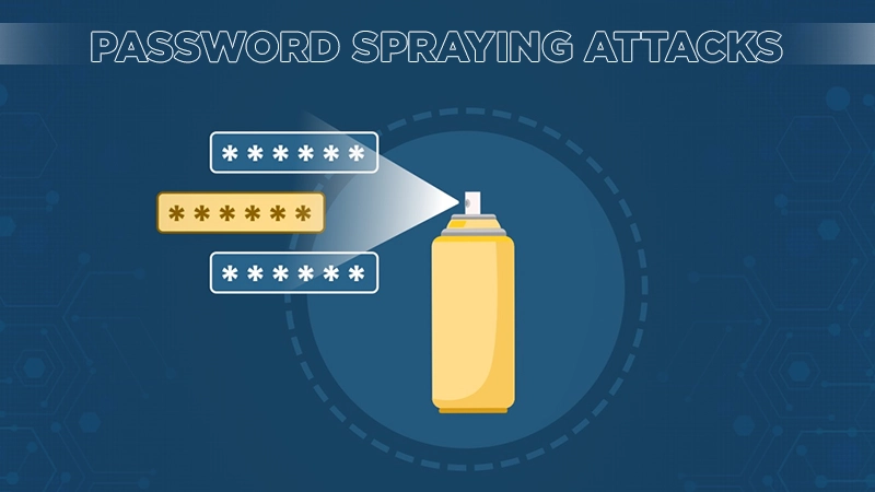 password spray attacks